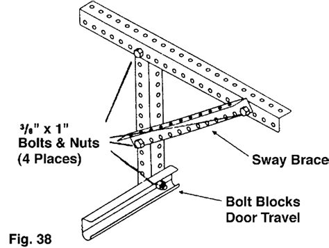 garage door opener hanging brackets